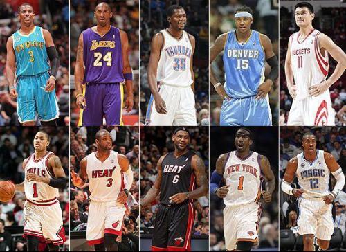 人才的重要 人才的重要